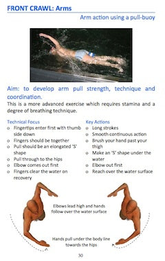 Front crawl teaching drill sample page