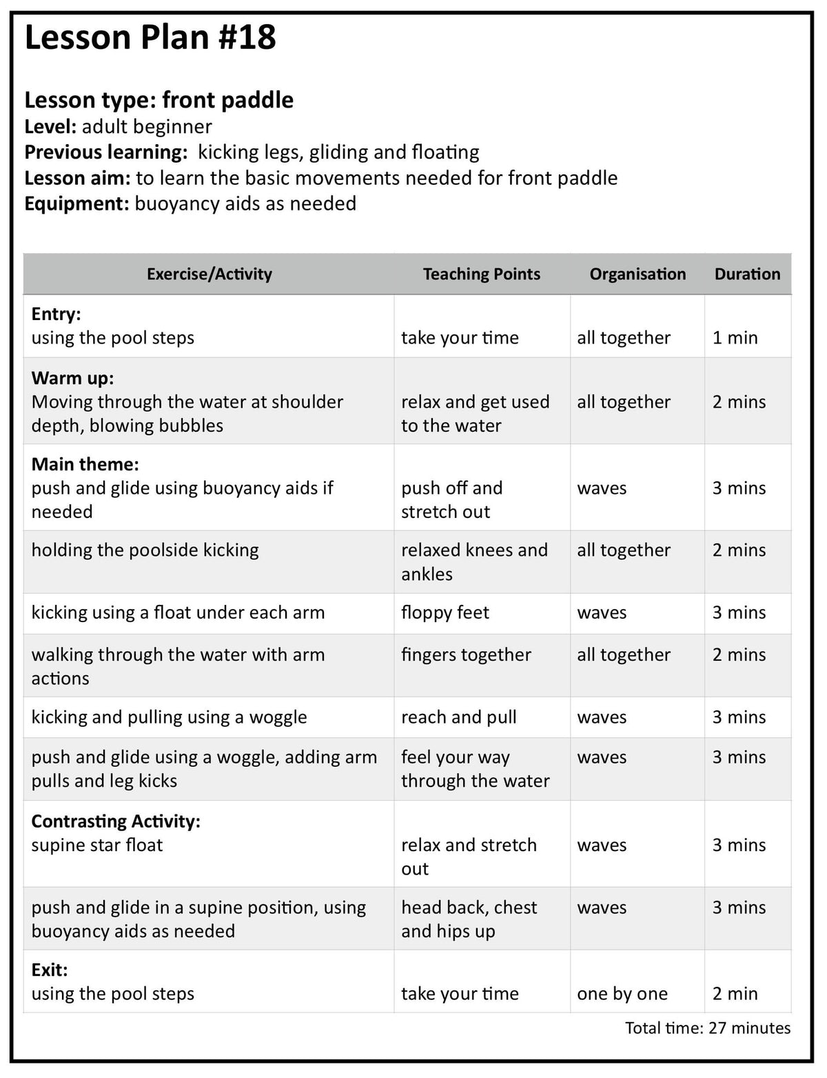 Sample lesson plan teaching front paddle from Adult Lesson Plans ebook.
