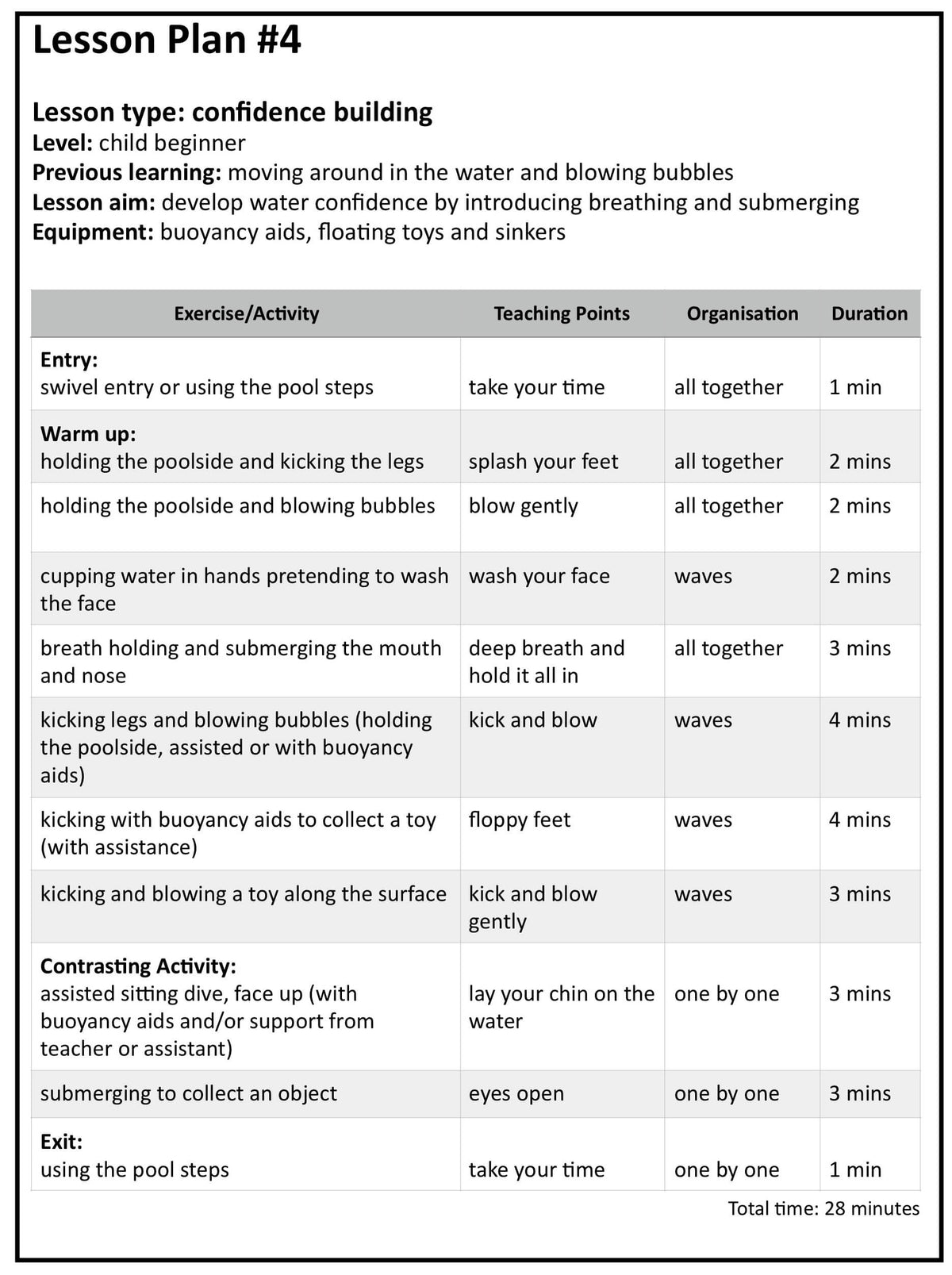 Sample lesson plan teaching confidence building from Beginner Lesson Plans ebook.