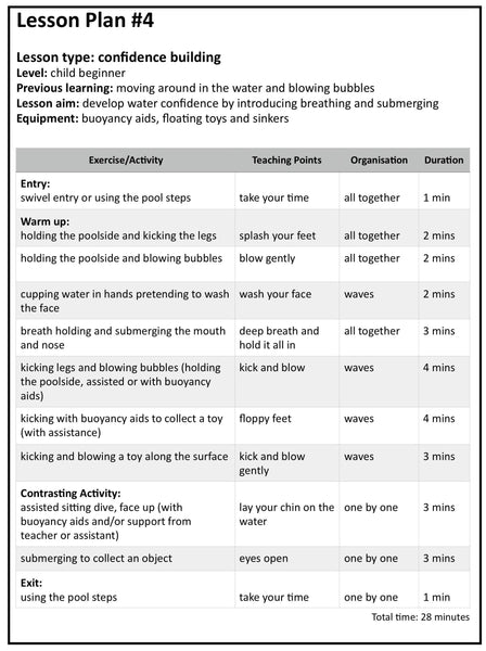 Beginner Lesson Plans