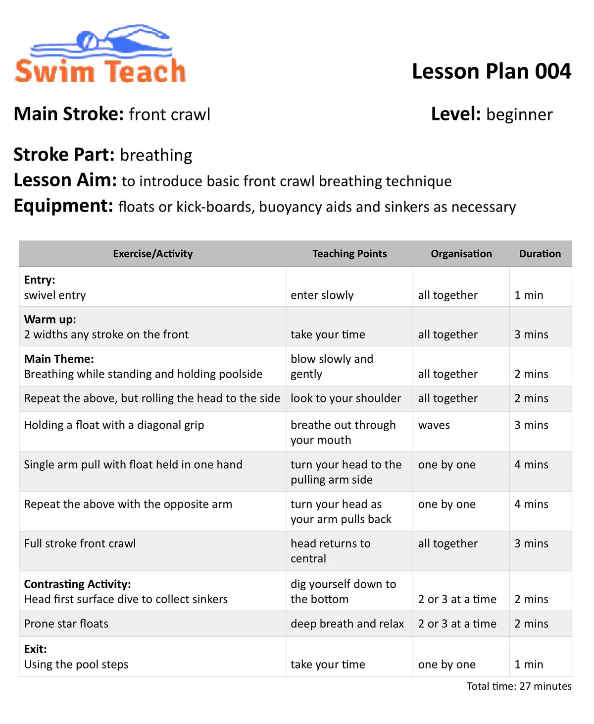 Sample front crawl breathing lesson plan for swimming teachers