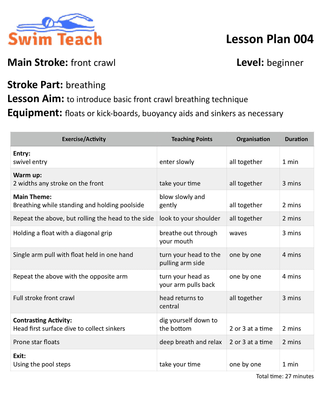 Front Crawl Lesson Plans for Beginner Swimmers – PDF – Swim Teach Store
