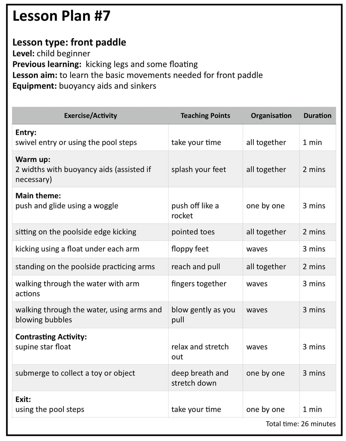 Sample lesson plan teaching front paddle from Beginner Lesson Plans ebook.