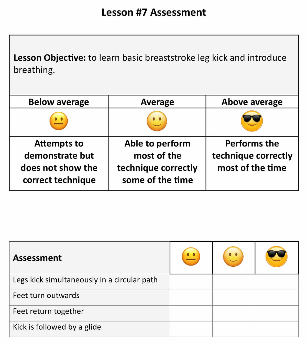 Breaststroke lesson plan assessment sample from How To Teach Breaststroke ebook by Mark Young