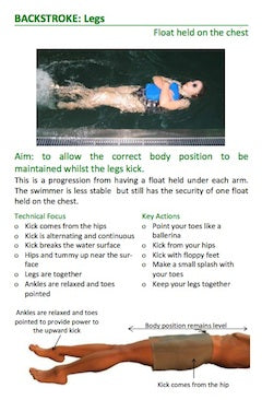 backstroke leg kick drill from How To Swim Backstroke ebook