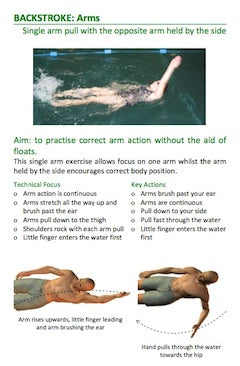 backstroke arm drill from How To Swim Backstroke ebook