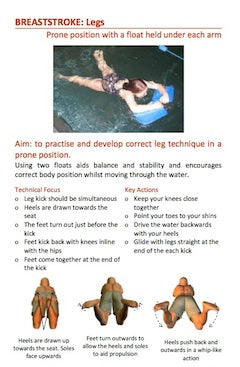 Breaststroke leg kick drill from How To Swim Breaststroke