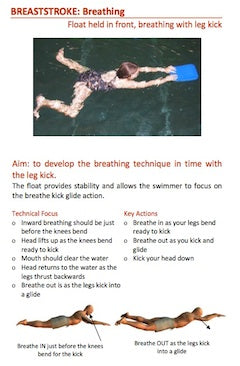 breaststroke teaching drills sample page