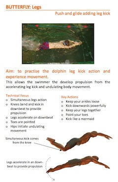 drills for teaching basic butterfly stroke sample page