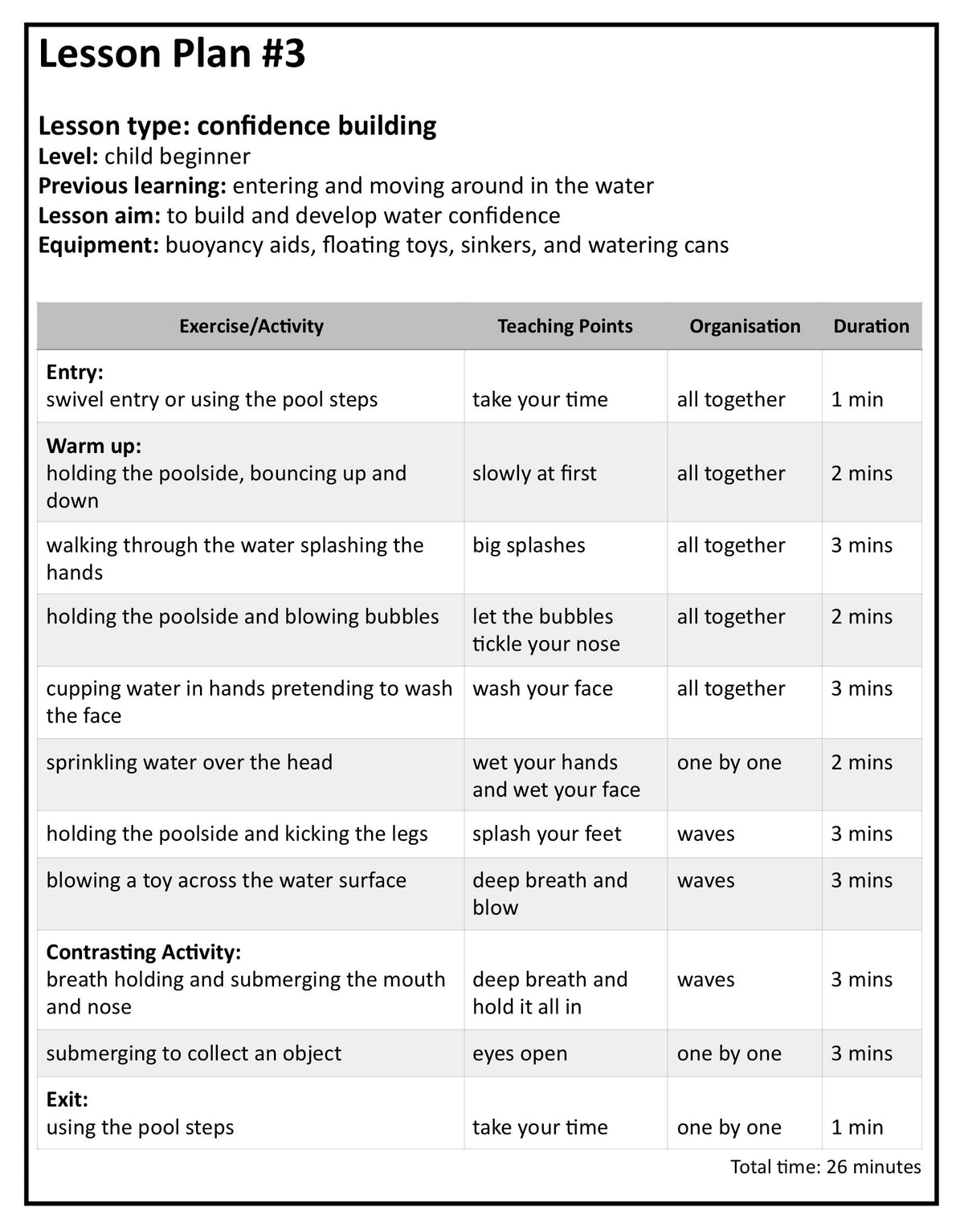 swimming lesson plan to build confidence taken from 101 Swimming Lesson Plans by Mark Young