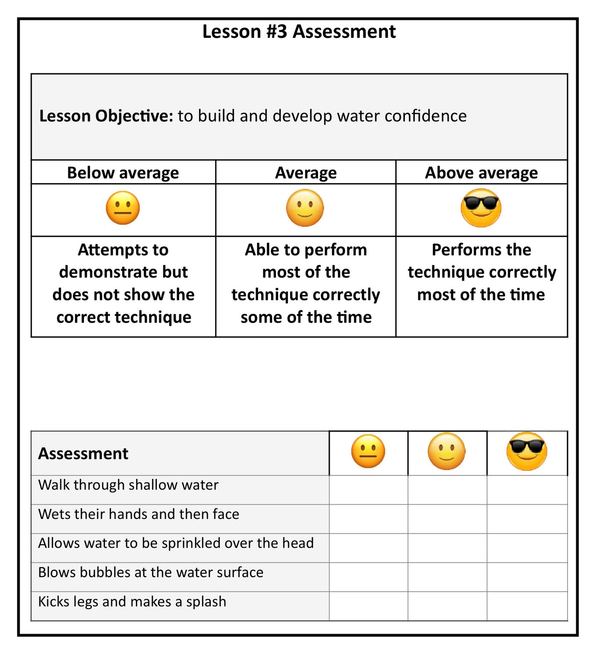 swimming lesson assessment for building confidence taken from 101 Swimming Lesson Plans by Mark Young