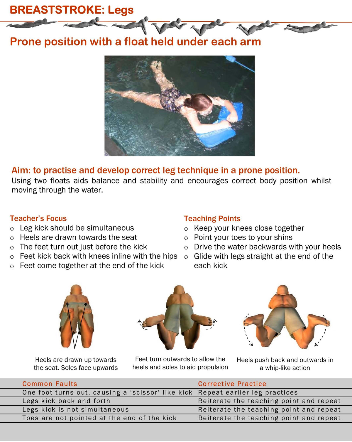 Breaststroke leg kick drill taken from How To Be A Swimming Teacher book